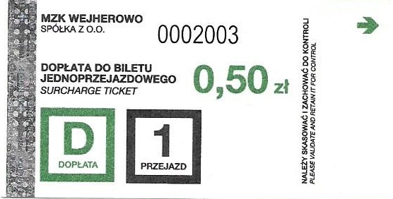 Wejherowo – podwyżka cen biletów od 15.06.2022